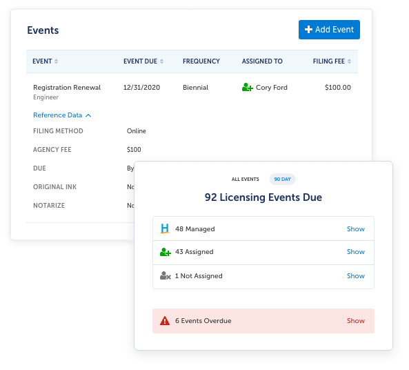 A screenshot of licensing events and how many of them are due in 90 days